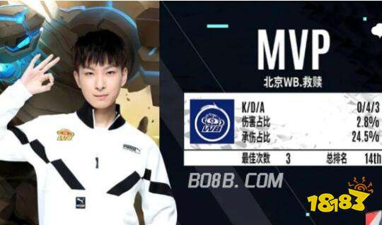 的过程让他 的过程让他